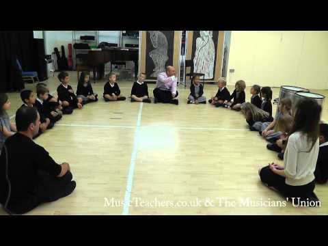 Primary Music Lesson: Rhythmically Speaking: 3 Phonetic Rhythms: "Eggs and Bacon" for Reco-Reco