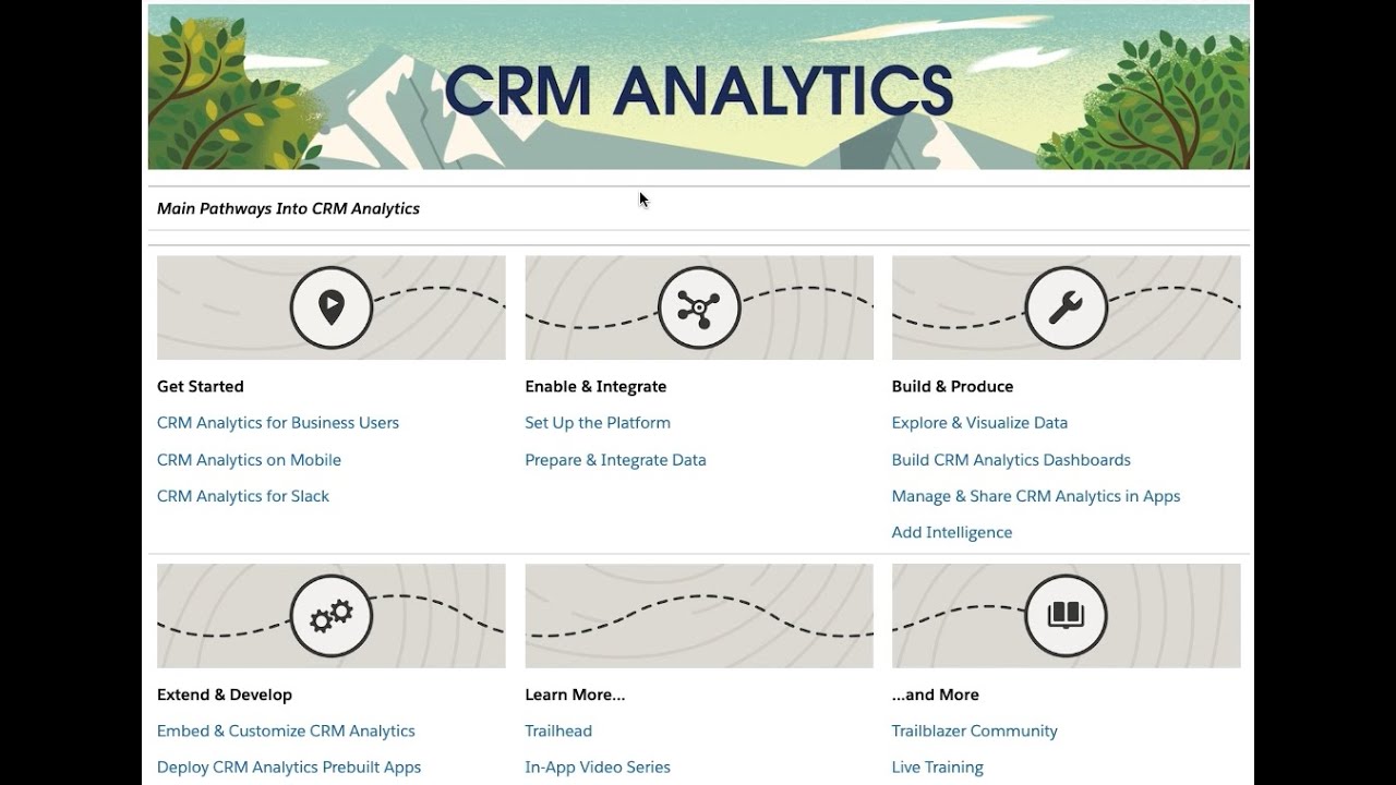 Uncover the Secret to CRM Analytics Success – how YOU can learn advanced Salesforce Analytics!