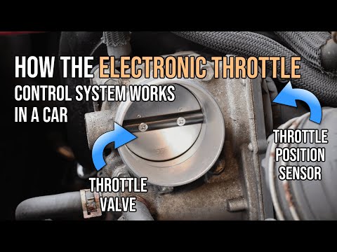 How the Electronic Throttle Control System Works in a Car, Throttle Valve, Throttle Body, TPS