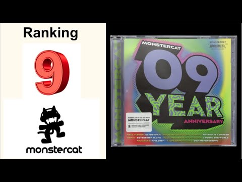 Ranking Monstercat 9 Year Anniversary