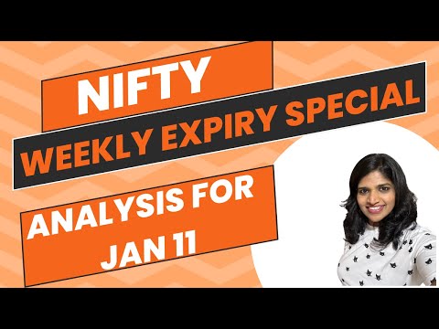 Nifty Expiry Day Analysis for 11th Jan 2024 - Price Action Secrets Revealed