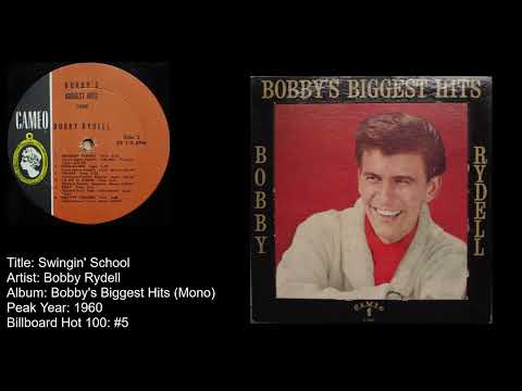 Bobby Rydell -Swingin' School