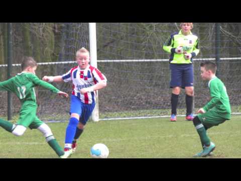 TRANSSVALIA ZW D1 eerste 3 maanden 2013