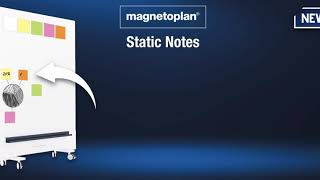 magnetoplan Static Notes