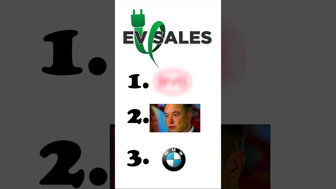 Tesla Lost Global EV Leader Position #tesla #byd #ev
