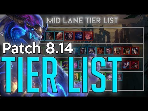 Patch 8.14 SoloQ Tier List | Mid Lane