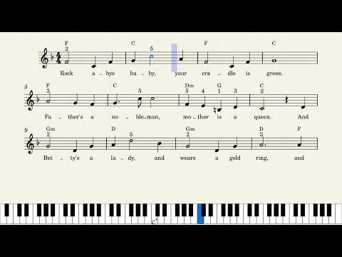 Easy Piano Tutorial: How to Play Rock-a-bye Baby, Notes + Lyrics
