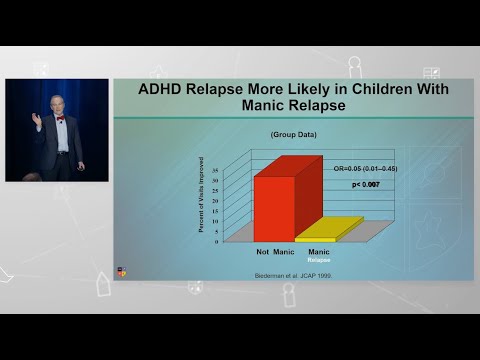 Manic Relapse in ADHD-Bipolar