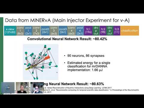 13 Catherine Schuman - Evolutionary Optimization for SNNs & Neuromorphic Computing