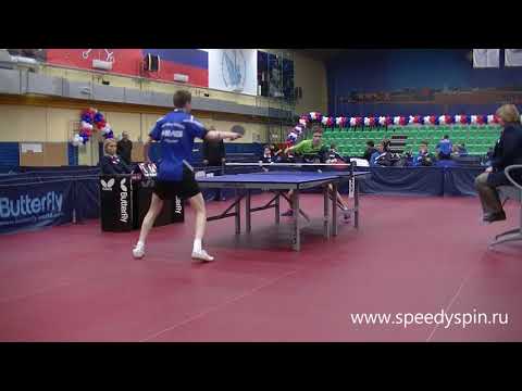 Sidorenko - Filchev. Russian Premier League 2017-2018.FHD