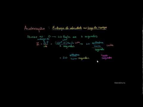 Physics - Acceleration (Khan Academy)
