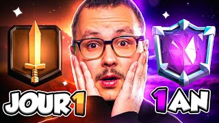 J’ai joué 365 jours sur Clash Royale sans mettre 1€ : Le bilan !