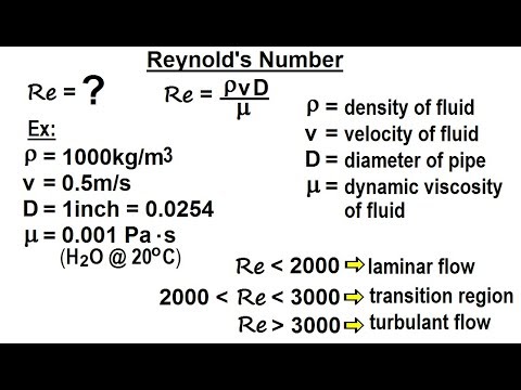 Physics 34 1 Bernoulli s Equation Flow in Pipes 1 of 38 Parameters Affecting Flow