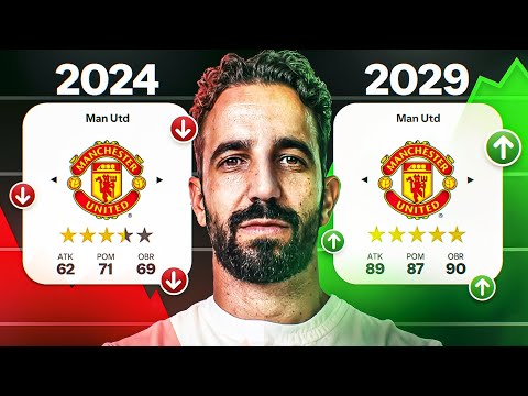 Czy NOWY TRENER Odbuduje Manchester United?