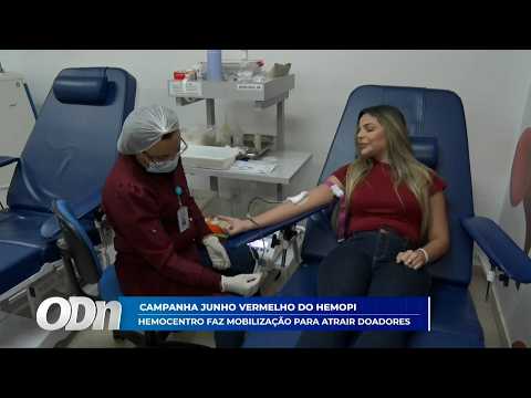O Dia TV
