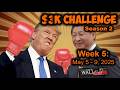 Fear Nothing From The US Tariff War Kamikaze Cash 3K Challenge Season 2 Episode 5