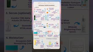 Download lagu REKOMENDASI SKINCARE UNTUK KULIT KERING DAN KUSAM mp3