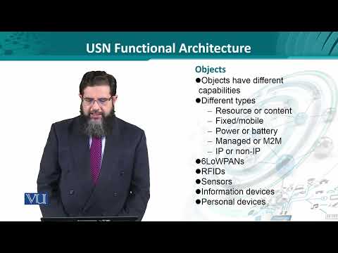 Data Visualization | CS642 Topic001