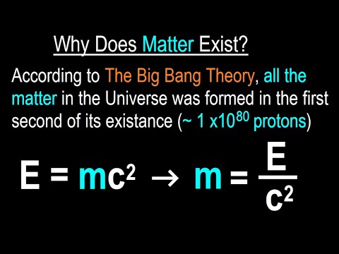 Can You Believe It 27 What is Time