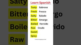 Spanish Adjectives to Describe Food