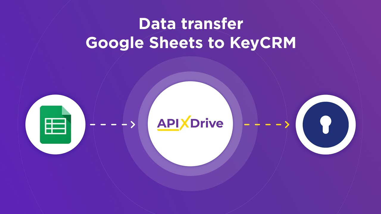 How to Connect Google Sheets to KeyCRM (order)