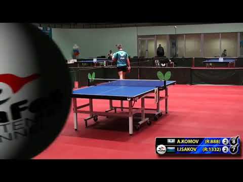 ISAKOV - KOMOV 3 #Moscow #RUSSIAN #Team #Championships