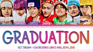Cover art for GRADUATION