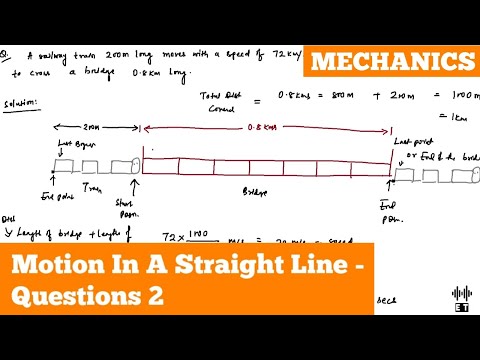 Uniform Motion In A Straight Line Basic Concepts Mechanics