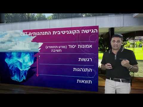 אימון להתמודדות עם מצבי לחץ ושחיקה