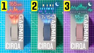 Garmin Circana Early Test Results — Full Breakdown & Transcript