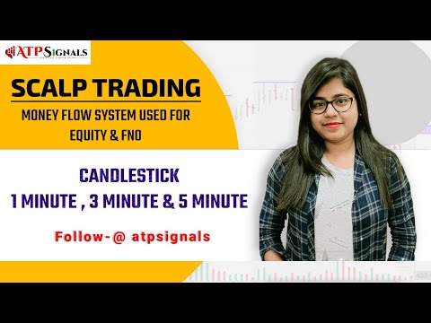 Scalping - Money Flow System | Training Video Hindi Version | Amisignals.com