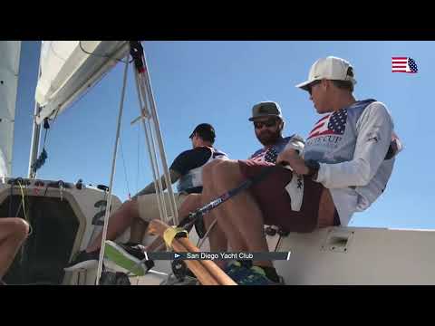 LIVE COVERAGE - Resolute Cup 2018 NYYC