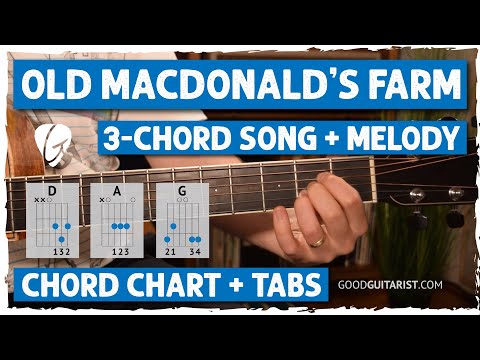 "Old Macdonald Had A Farm" Guitar Lesson + Tutorial | D G A chords + Easy Strumming Pattern + Melody