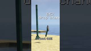 The EASIEST Way to Get a Trident in Minecraft