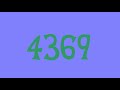 Colorful Numbers 1 To 10000