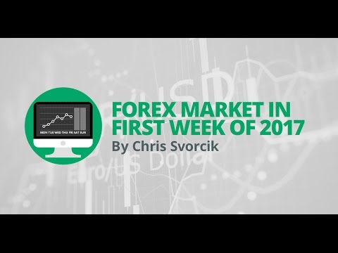 Forex Market in the First Week of 2017