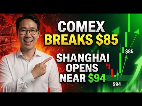 Bullion Alarm and The Exposure Index