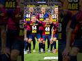 Barcelona Legends Squad Vs Real Madrid Legends How Old Are They Now Footballshorts Barca