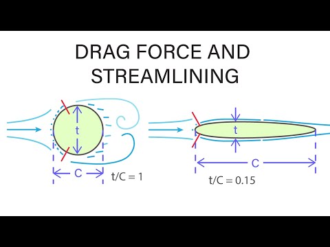 Introductory Fluid Mechanics L21 p3 - Drag Force and Streamlining