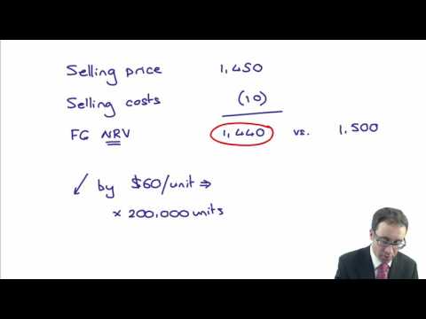 ACCA P2 Inventory (IAS 2)