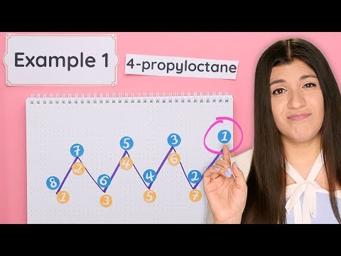 Drawing Alkanes When Given the Structure Name | Organic Chemistry