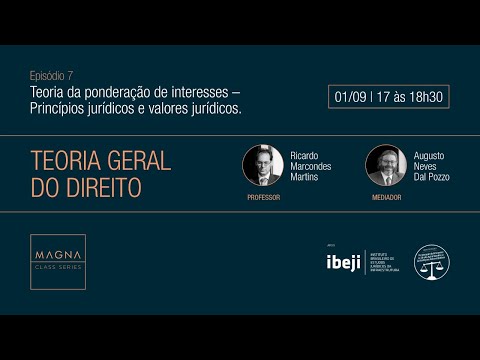 Episódio 7 |  Teoria Geral do Direito