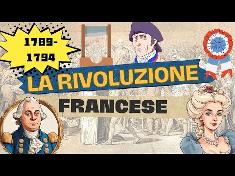 LA RIVOLUZIONE FRANCESE