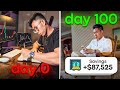 How I Would Learn Forex Trading FAST If I Could Start Over