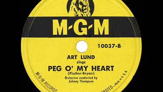 Peg O' My Heart Music Video