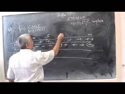 Lectia BAM  2  - Grafic functie compusa - Metoda directa