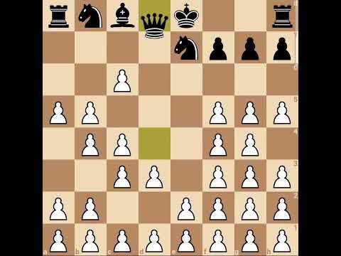 How to play  Brilliant :562 #chesspuzzleseries #chessgrandmaster #chesspuzzlecontest #chessplayer