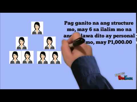 ICONICITY Enterprises Video Presentation