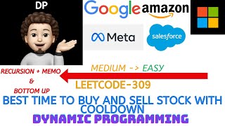 YouTube video 'Best Time to Buy and Sell Stock with Cooldown | Google | Microsoft | Amazon | codestorywithMIK'