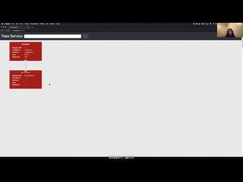 Transparent Proxy with Consul Service Mesh: How it Works